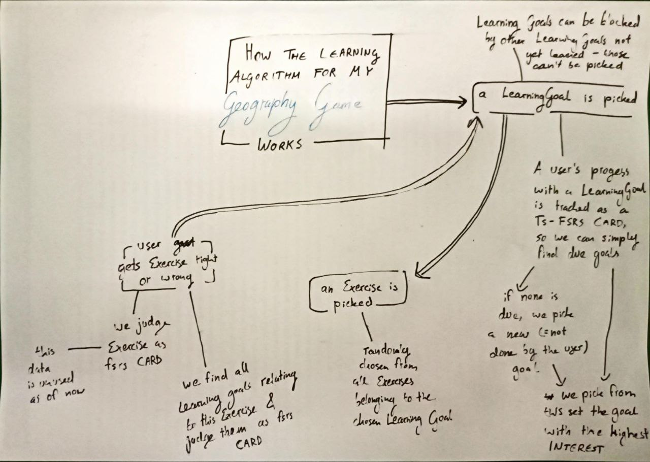 Pasted image 20250806190146.png